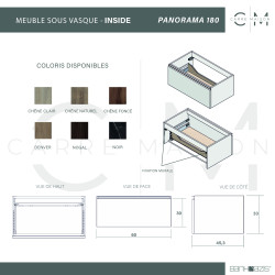 Ensemble Panorama 180