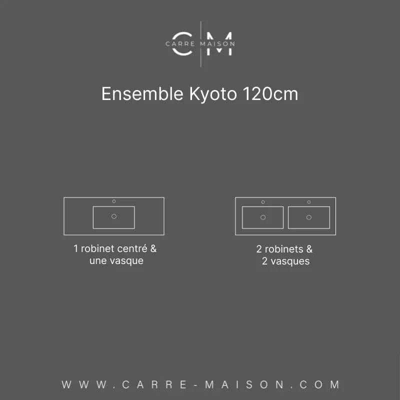 Ensemble KYOTO 120 VISOBATH